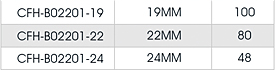 CFH-B02201-19.png