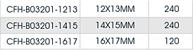 CFH-B03201-1213.png